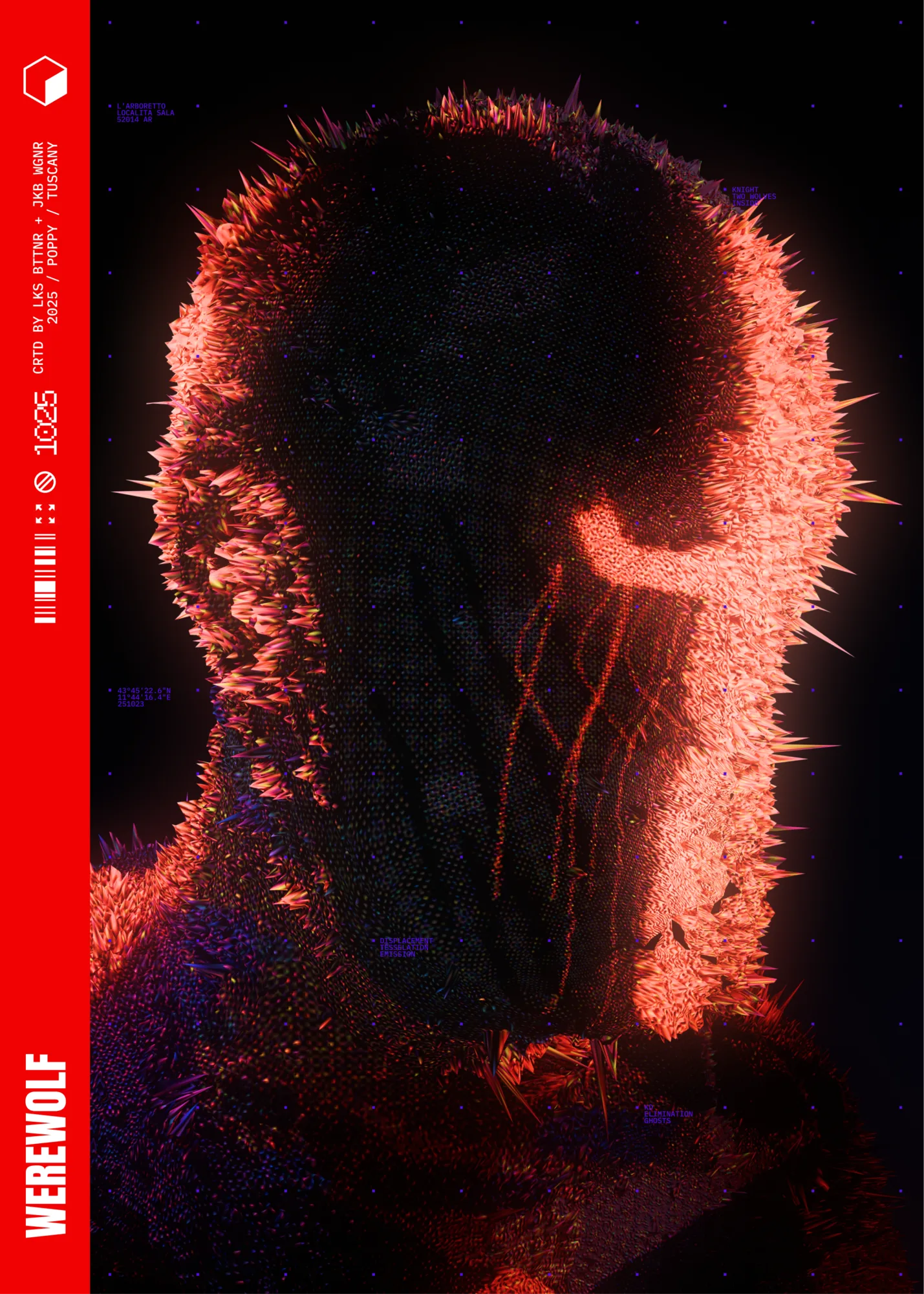 Experiment 15